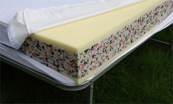 Bed Bug Proof Mattresses, Mattress Covers, Bed Frames for shelters