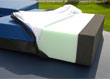 Antimicrobial, waterproof mattresses for use in health care homes